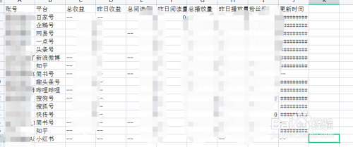 怎么快速提取所有抖音账号的播放、点赞数据？