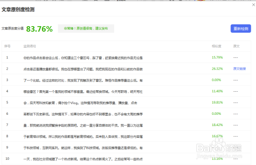 易媒助手的原创度检测怎么样